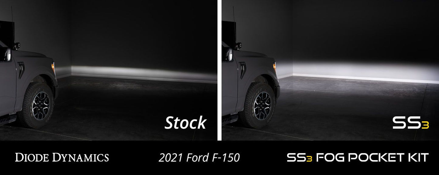 Stage Series Fog Pocket Kit for 2021-2023 Ford F-150, Max Cool White Diode Dynamics