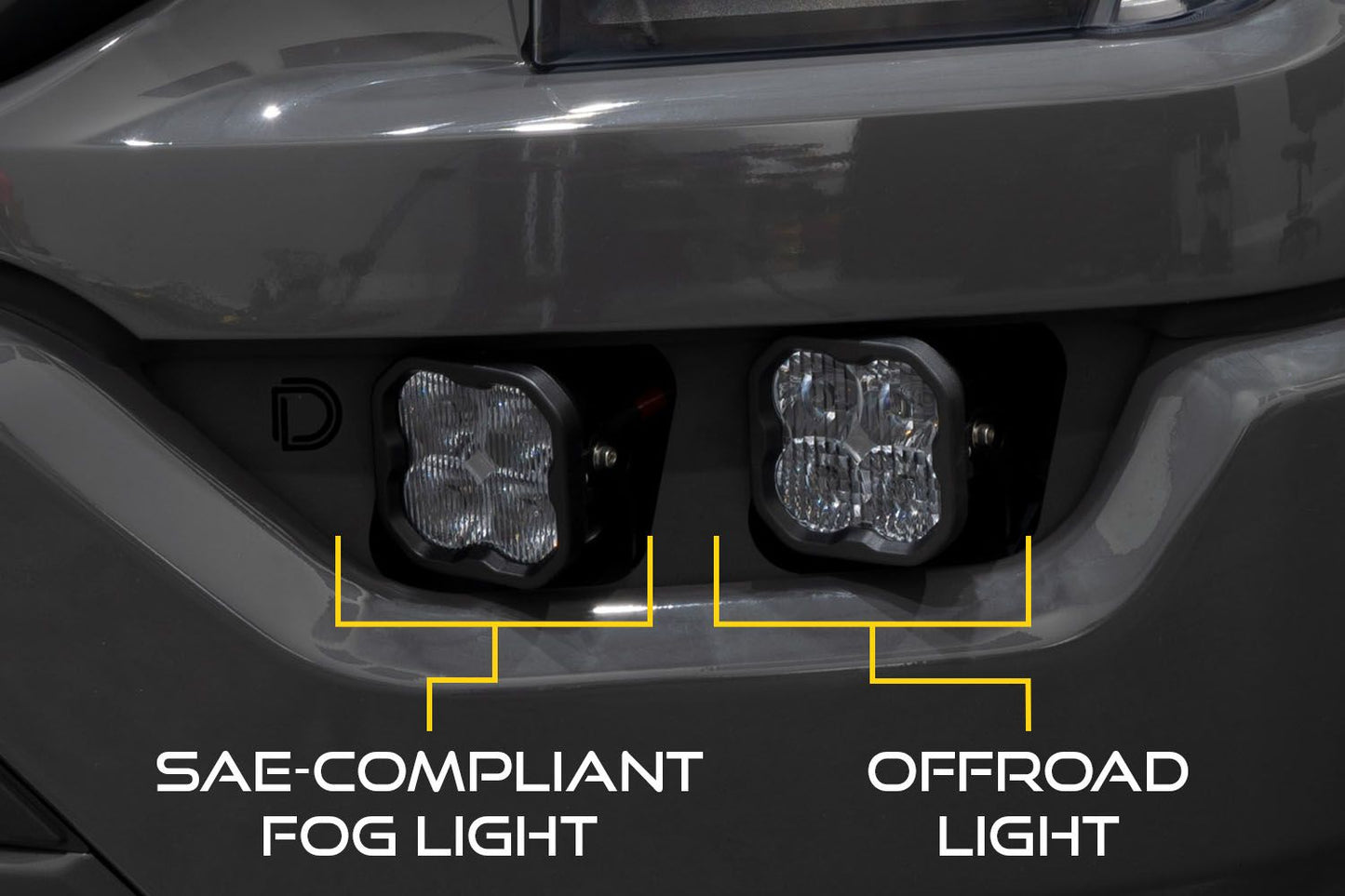 Stage Series Fog Pocket Kit for 2021-2023 Ford F-150, Pro Cool White Diode Dynamics