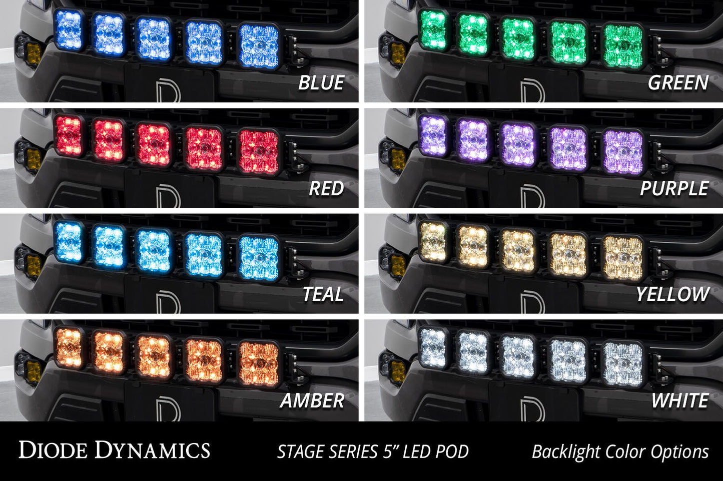 SS5 Grille CrossLink Lightbar Kit for 2021-2023 Ford F-150, Pro White Combo Diode Dynamics