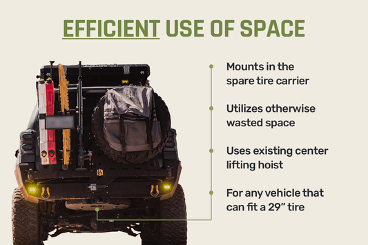 Trail'd 52lt Boondocker Water Tank