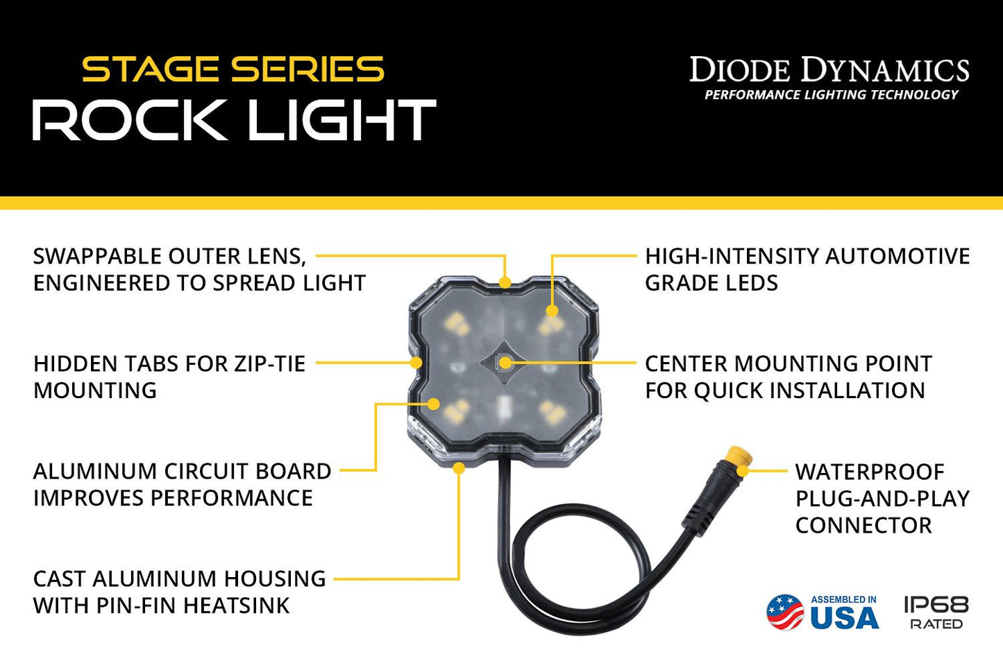 RGBW Rock Light Installer Kit (4-pack)