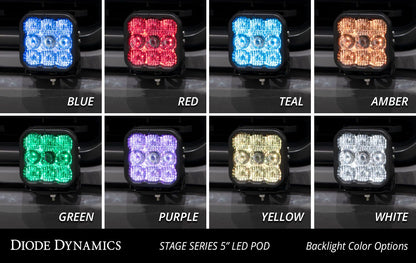 SS5 Bumper LED Pod Light Kit for 2021-2023 Ford F-150, Pro White Driving Diode Dynamics