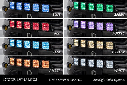 SS5 Grille CrossLink Lightbar Kit for 2021-2023 Ford F-150, Pro White Combo Diode Dynamics