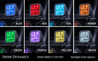 SS5 LED Pod Pro White Flood Pair Diode Dynamics