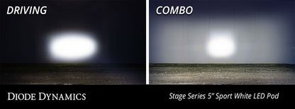 SS5 Bumper LED Pod Light Kit for 2021-2023 Ford F-150, Pro White Combo Diode Dynamics