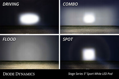 SS5 LED Pod Pro White Driving Pair Diode Dynamics