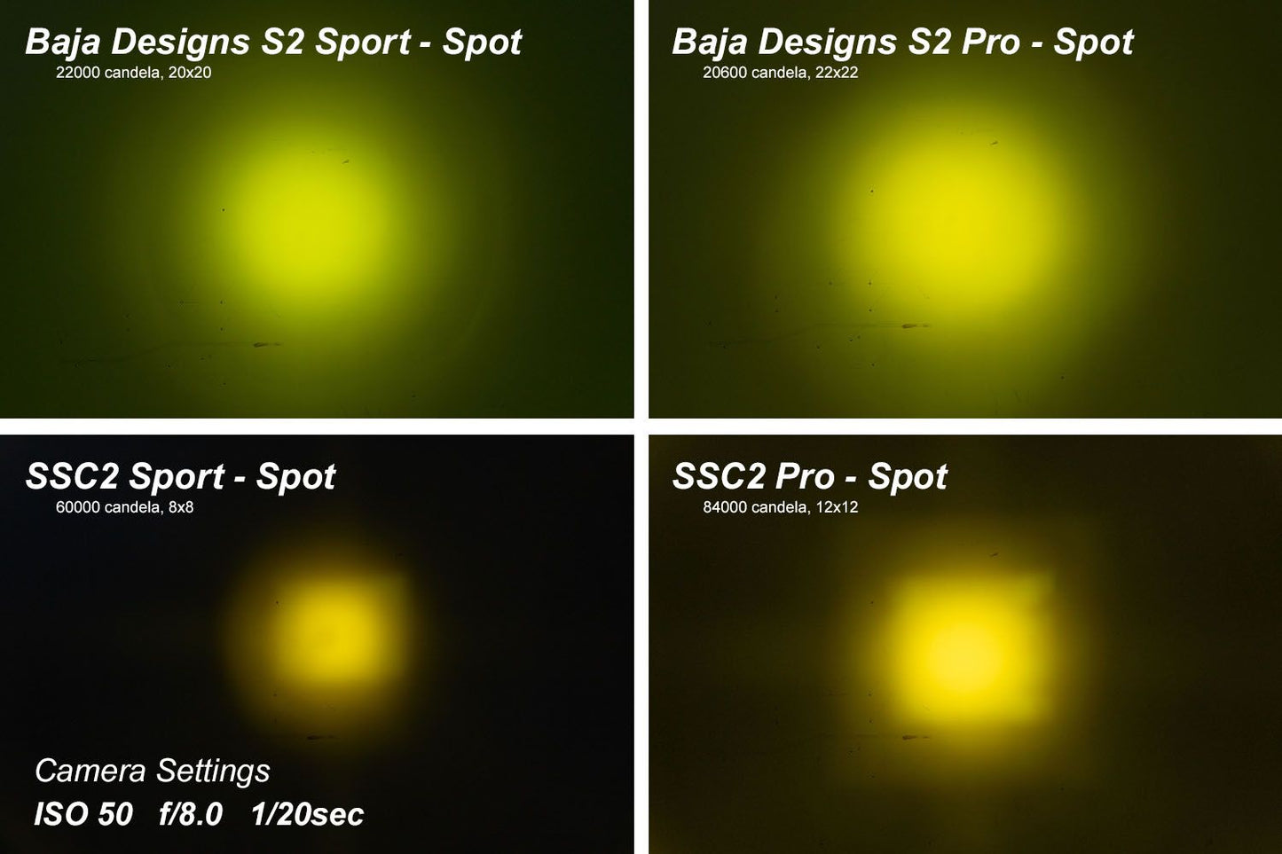 C2 1.0 SAE Yellow Combo Standard ABL Sport LED Pod (pair)
