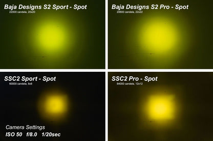 C2 1.0 SAE Yellow Combo Standard ABL Sport LED Pod (pair)