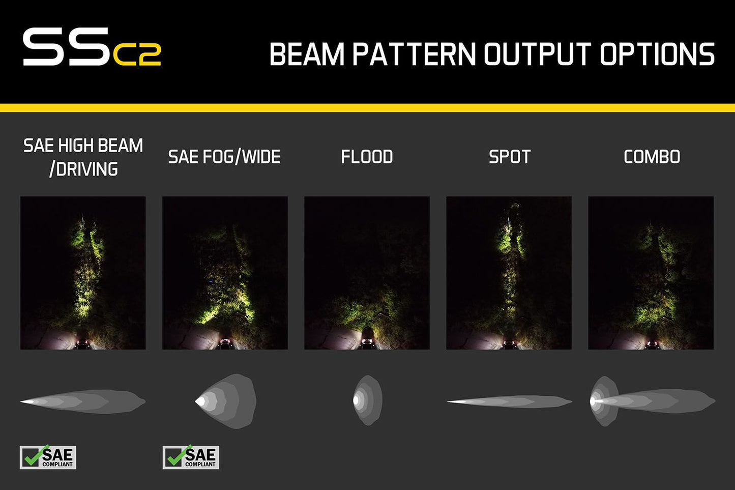 C2 1.0 SAE Yellow Combo Standard ABL Sport LED Pod (pair)