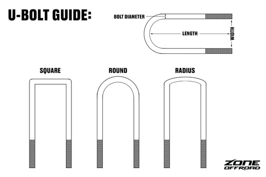 Automotive Axle U-Bolt - Round 2-3/4" / 5-1/2" / 1/2" 2-3/4" / 5-1/2" / 1/2"